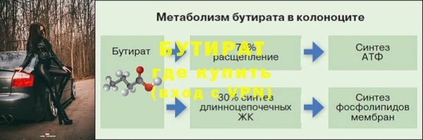 альфа пвп VHQ Козловка